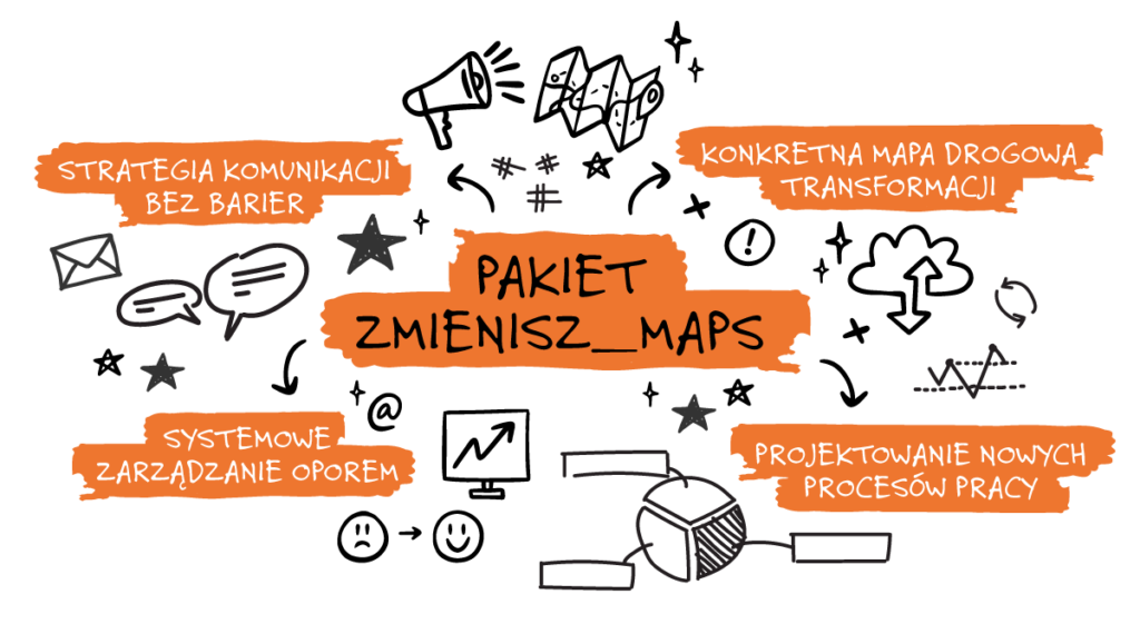 maps 1
